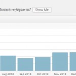 Steigende Zugriffe auf travellerblog.eu im Screenshot